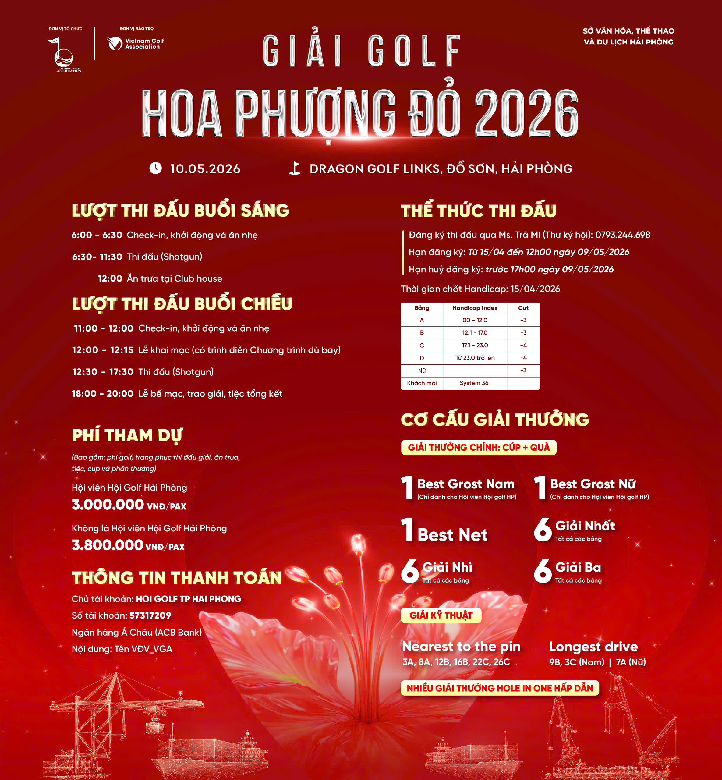 GIẢI GOLF HOA PHƯỢNG ĐỎ 2026 – SỰ KIỆN THỂ THAO ĐỈNH CAO CỦA THÀNH PHỐ CẢNG
